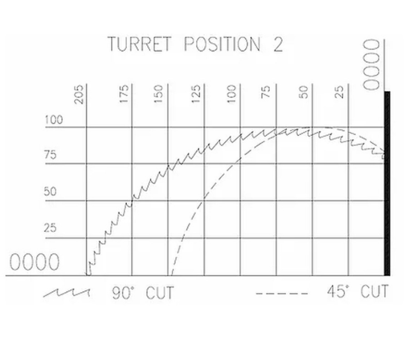 TM 302 SA HEADER 5