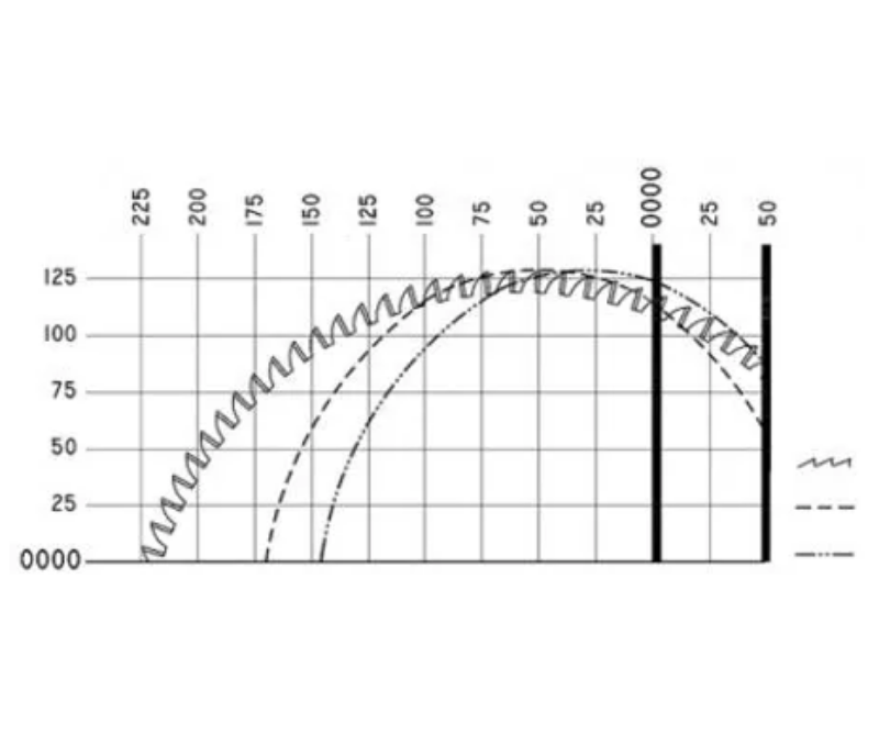 TM 350 SA HEADER 2